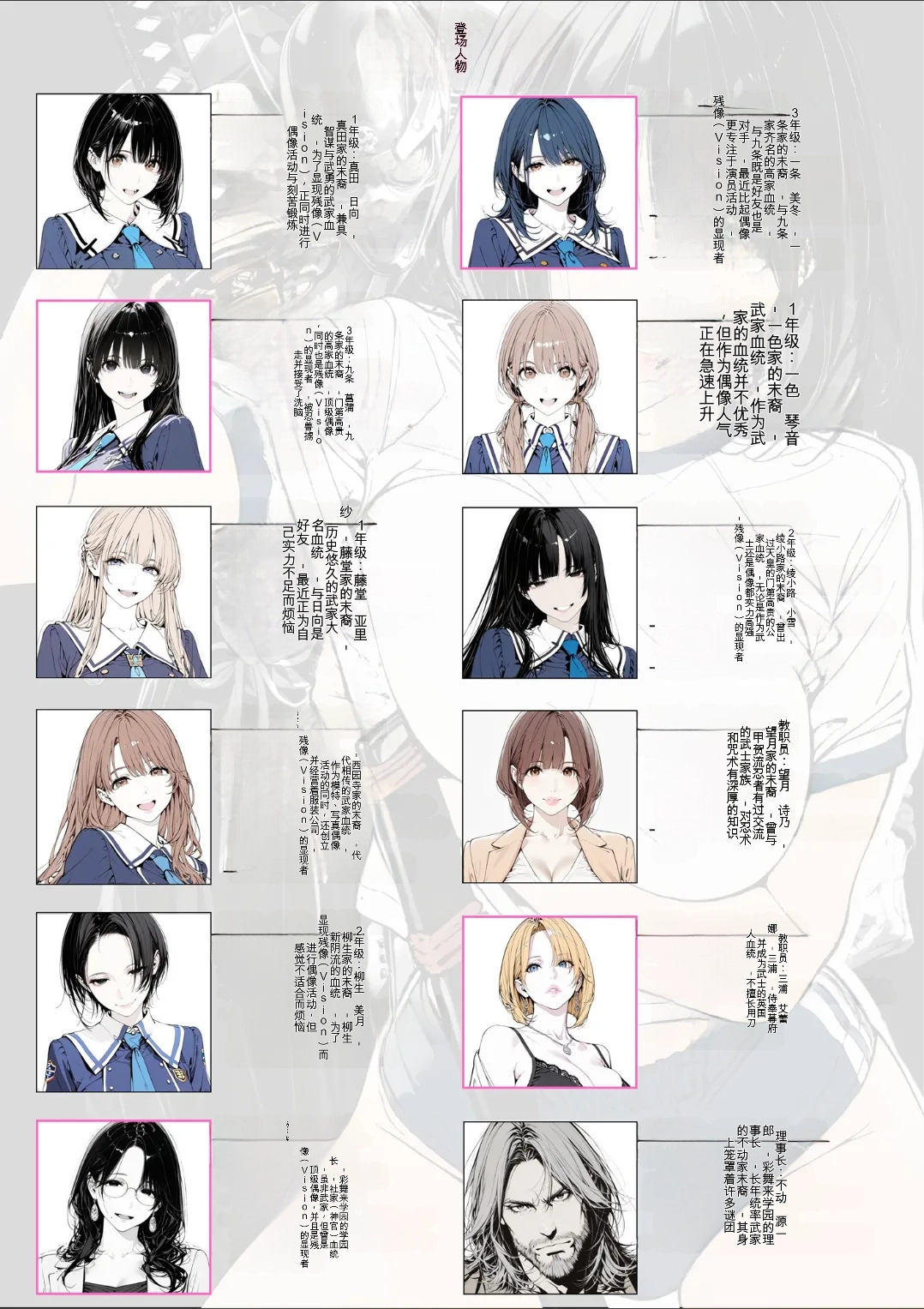 AI_MAKER 國立彩舞来学園 第05話 オリジナル GeneratedAI 翻译 - Image 2