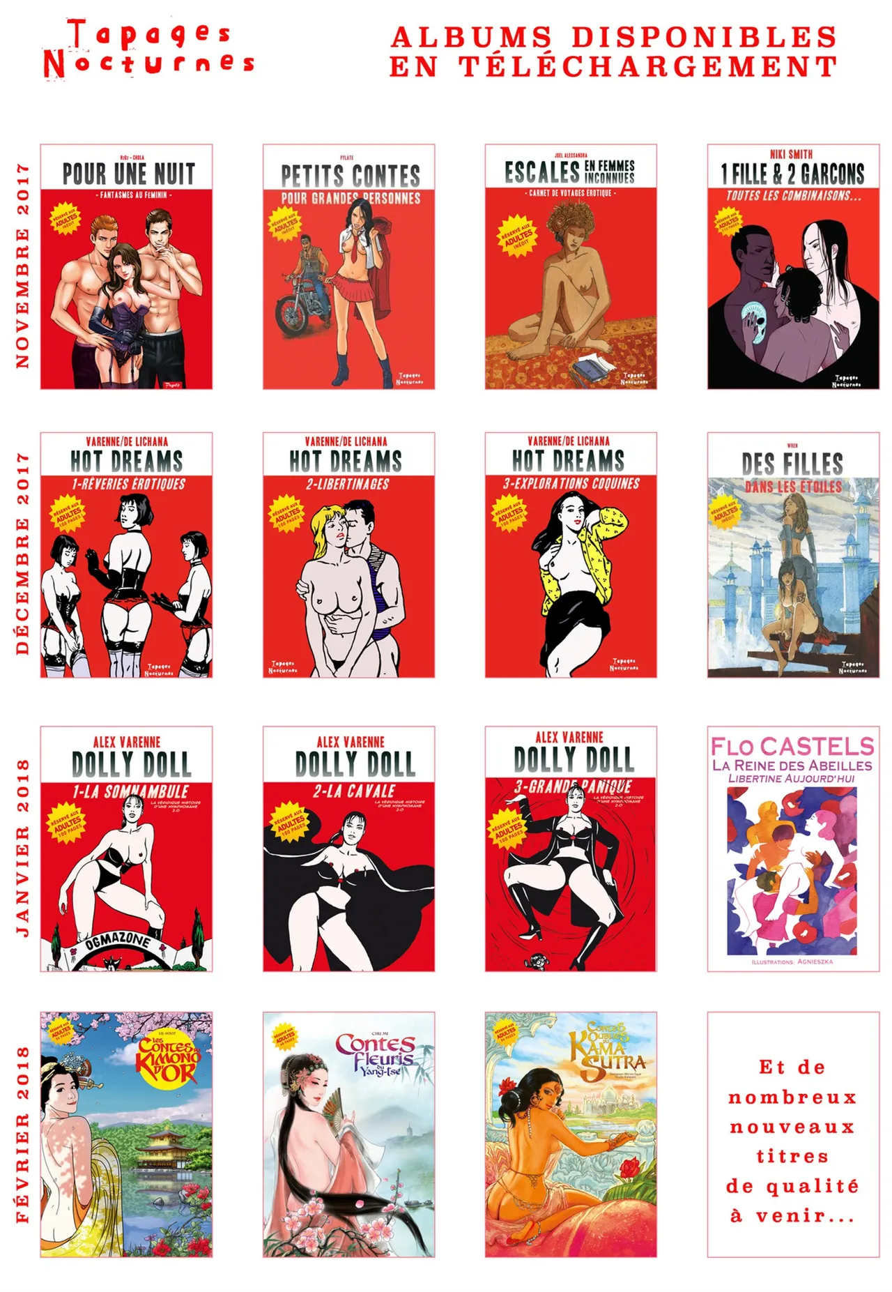 Alex Varenne La Molécule du Désir - 1 - Jouir Pour la Science French - Image 2