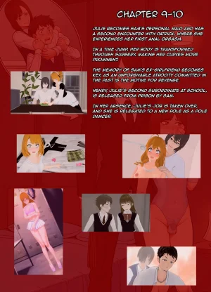 AndreaTG Remember Me Chapter 11 - 13.2 On-Going The guy I used to bully at school turned me into a cross-dressing slut - Page 9