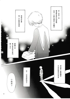 Aoiro Wakusei Aoi Kimi Dawn Cardcaptor Sakura Chinese 月兔放送局 - Page 6