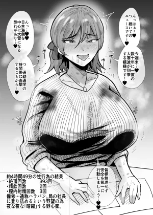 Aonatsusu SEX shite na sa sōna hito ho to eku i SEX shite rusetsu - Page 102