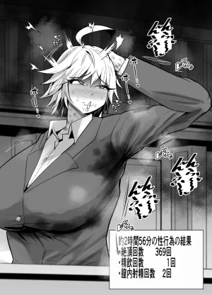 Aonatsusu SEX shite na sa sōna hito ho to eku i SEX shite rusetsu - Page 480