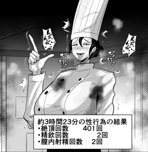 Aonatsusu SEX shite na sa sōna hito ho to eku i SEX shite rusetsu - Page 571