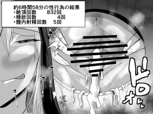 Aonatsusu SEX shite na sa sōna hito ho to eku i SEX shite rusetsu - Page 577