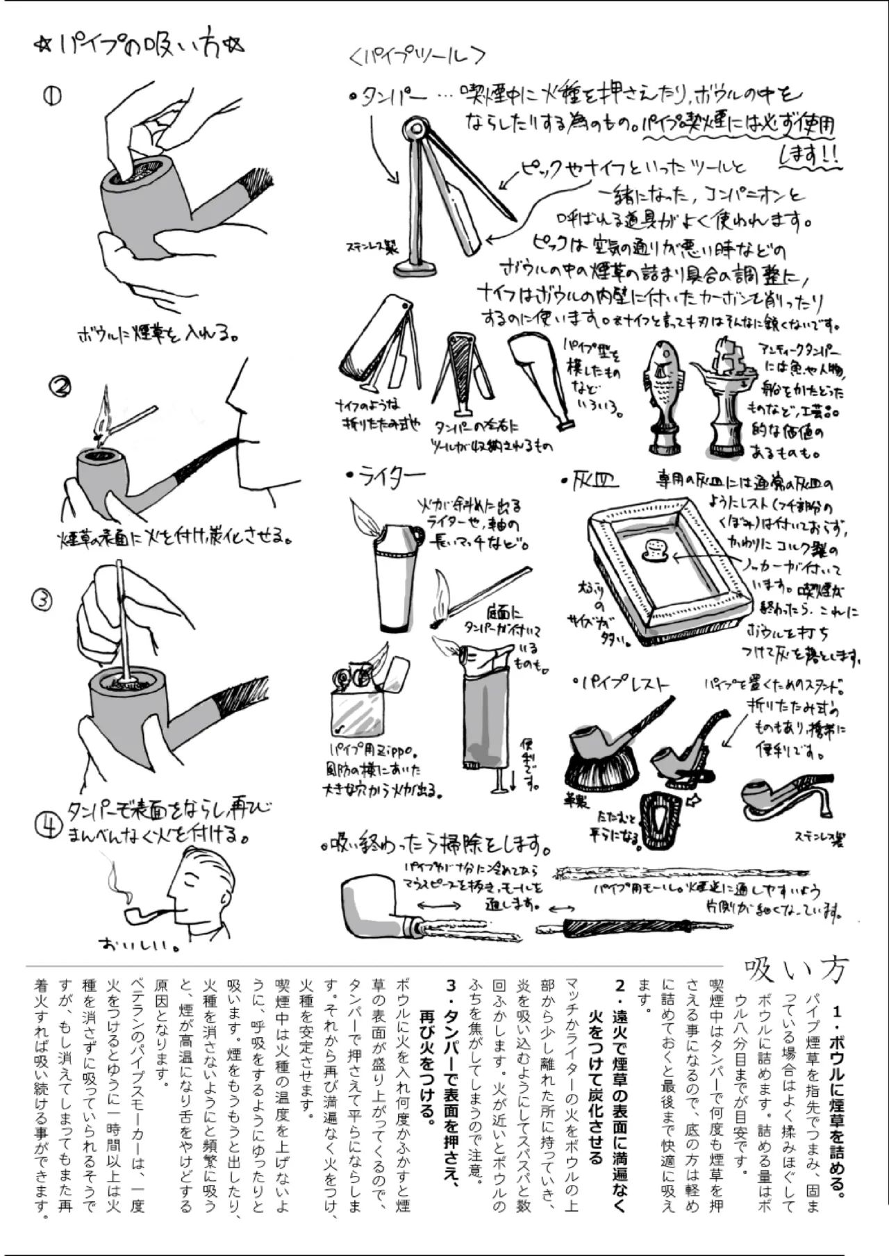 Art of Smoke Shop 創作のための葉巻パイプ煙管指南 - Image 9