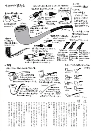 Art of Smoke Shop 創作のための葉巻パイプ煙管指南 - Page 8