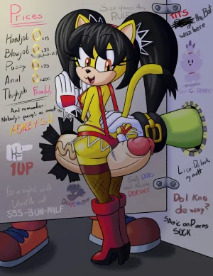 Artist - Blu3danny - Page 335