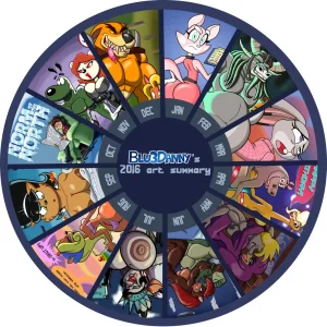 Artist - Blu3danny - Page 411