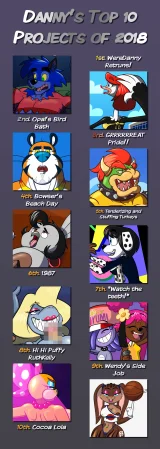 Artist - Blu3danny - Page 452