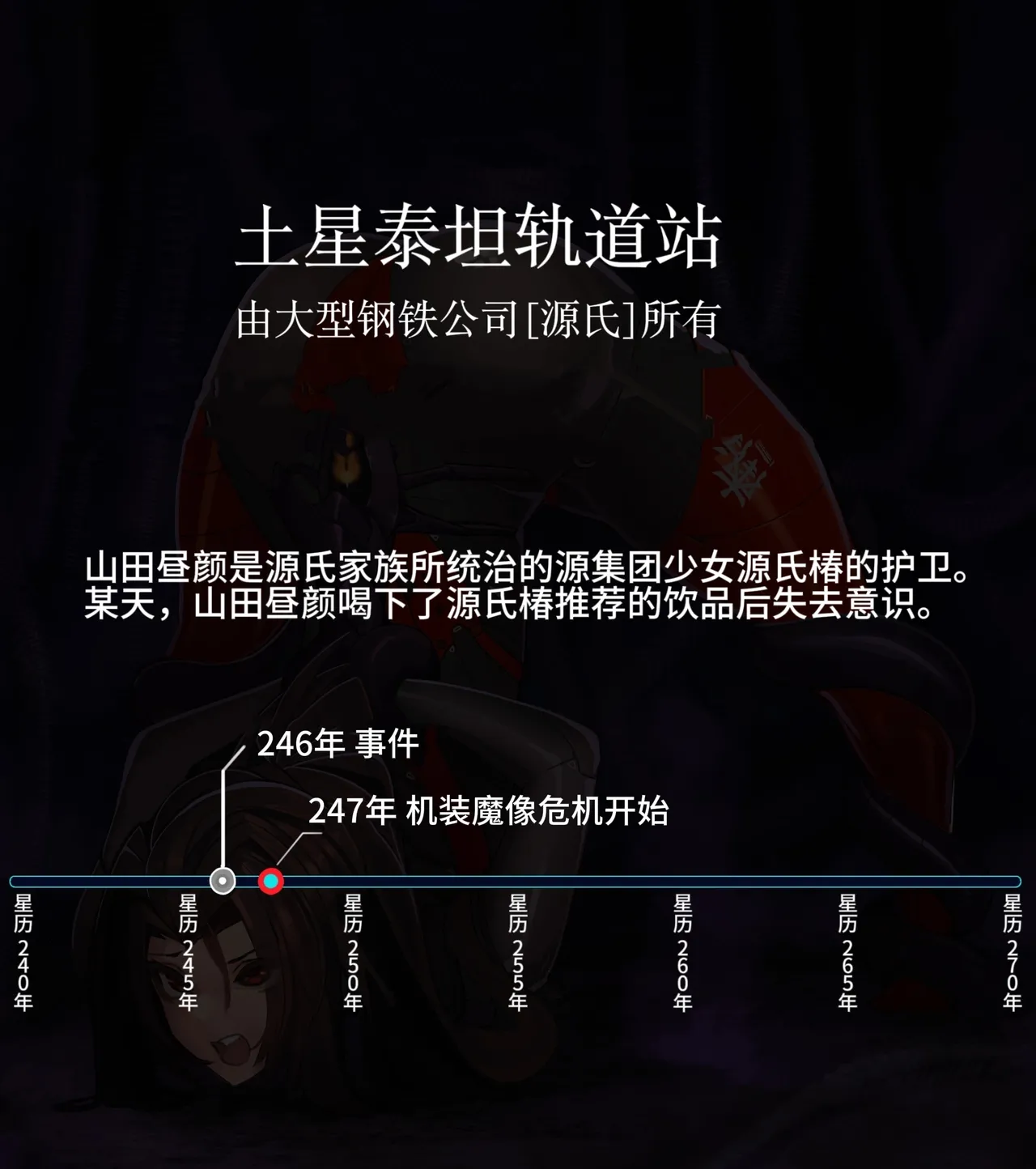 Artist Omega Processor 有字版个人机翻润色中 - Image 194