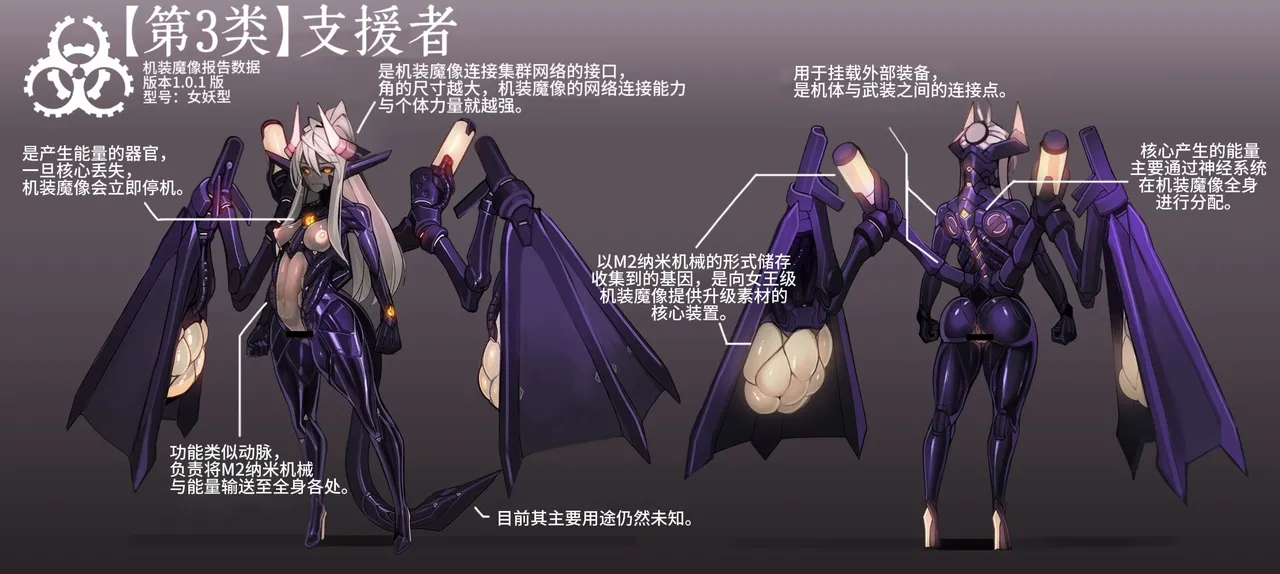 Artist Omega Processor 有字版个人机翻润色中 - Image 25