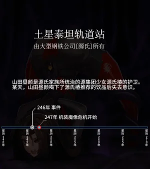 Artist Omega Processor 有字版个人机翻润色中 - Page 194