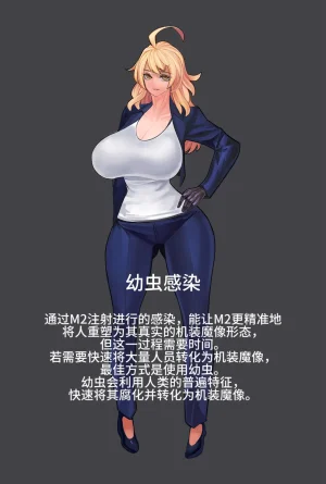 Artist Omega Processor 有字版个人机翻润色中 - Page 2