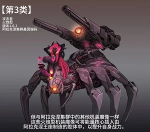 Artist Omega Processor 有字版个人机翻润色中 - Page 21