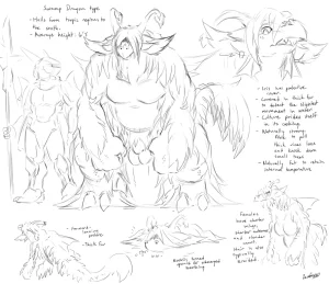 Artist Zerofox1000 - Page 192