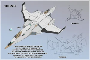 Artist Zerofox1000 - Page 558