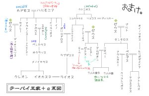 artist116nashi - Page 96