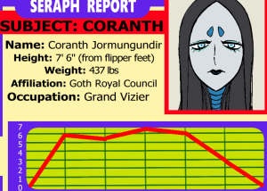 ArtistBigDumSirk ocs - Page 2