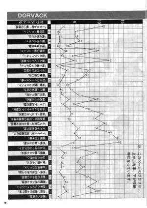 ASHI PRODUCTION FanClub Pegasus VOL.12 - Page 8