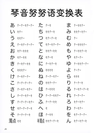 Avalanche Amorphas ことぬい成長日記 琴音努努 成长日记 Gakuen THE IDOLMSTER Chinese 猫岛汉化组 - Page 21