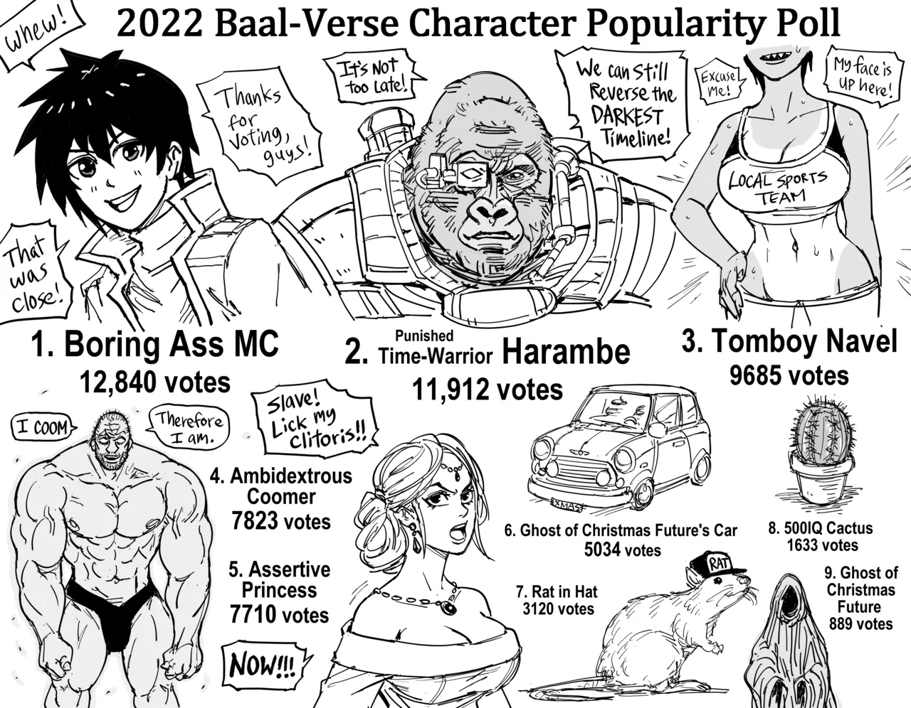 BB Baalbuddy Full Collection part 4 - 2022-2026 ongoing - Image 84