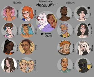 BlancLauz OC gallery - BlancGunaNinaÁgda - Page 300