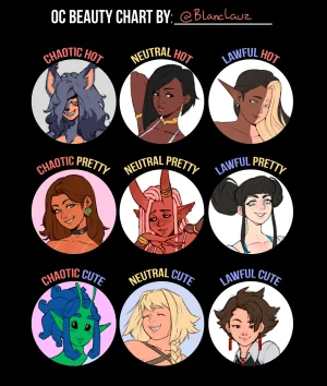 BlancLauz OC gallery - BlancGunaNinaÁgda - Page 75