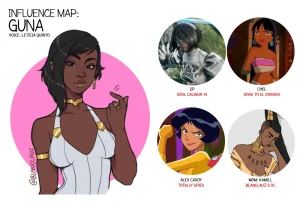 BlancLauz OC gallery - BlancGunaNinaÁgda - Page 86