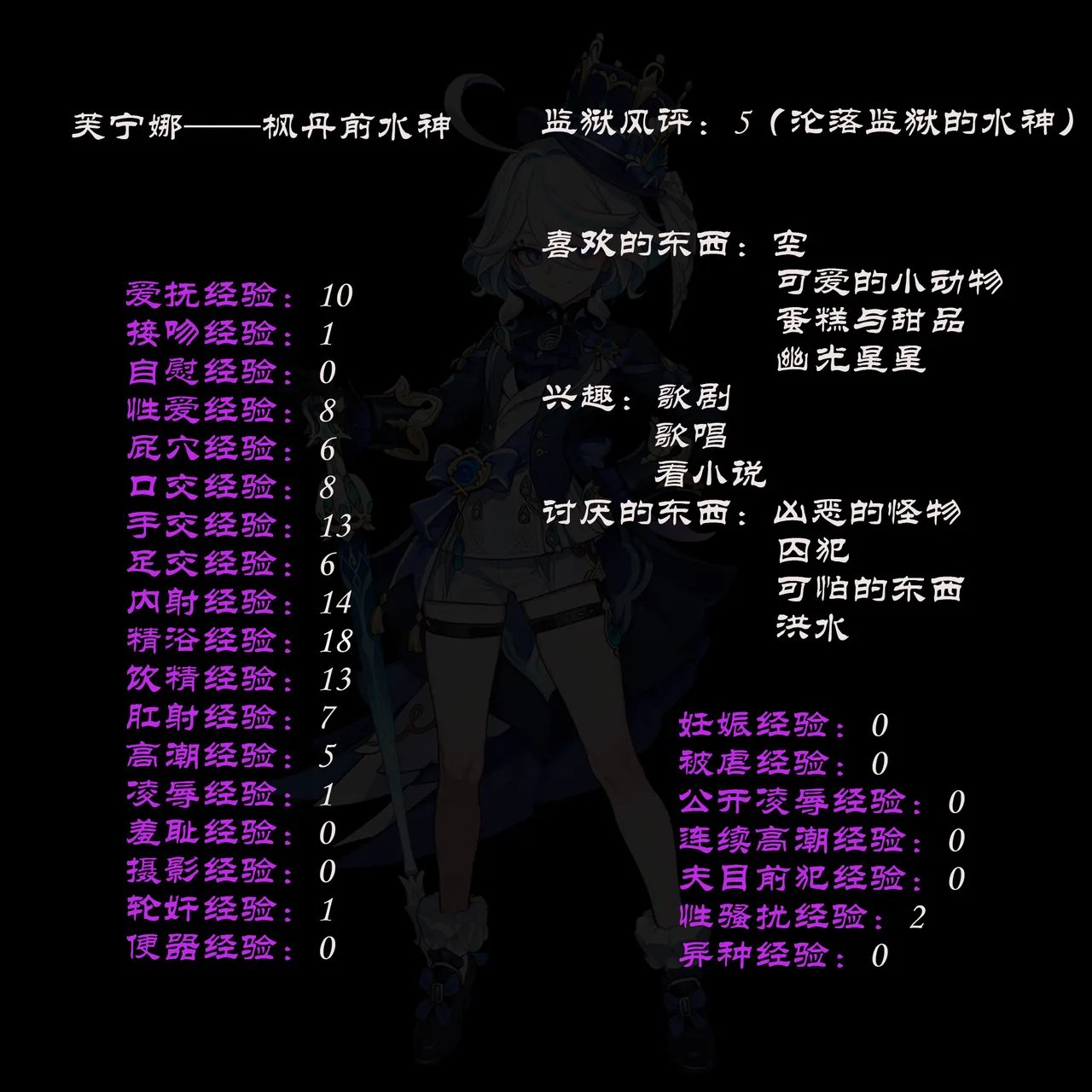 Boryuka 芙宁娜的监狱性活 第一章 沦入淫狱的纯洁水神 第一章 第一部分-第三部分 chapter 1 part 1-chapter 1 part 3 Chinese Decensored Ongoing - Image 133