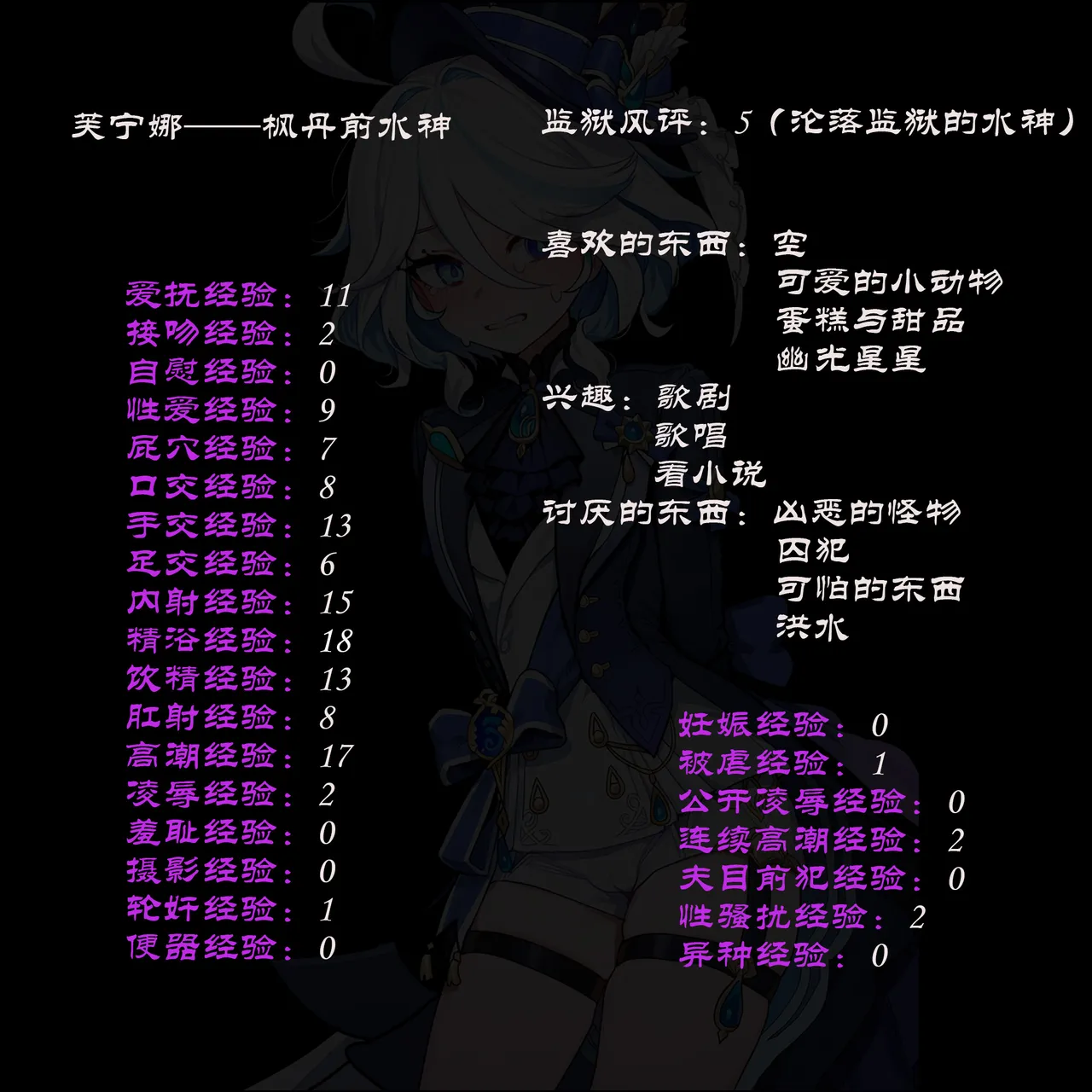 Boryuka 芙宁娜的监狱性活 第一章 沦入淫狱的纯洁水神 第一章 第一部分-第三部分 chapter 1 part 1-chapter 1 part 3 Chinese Decensored Ongoing - Image 252