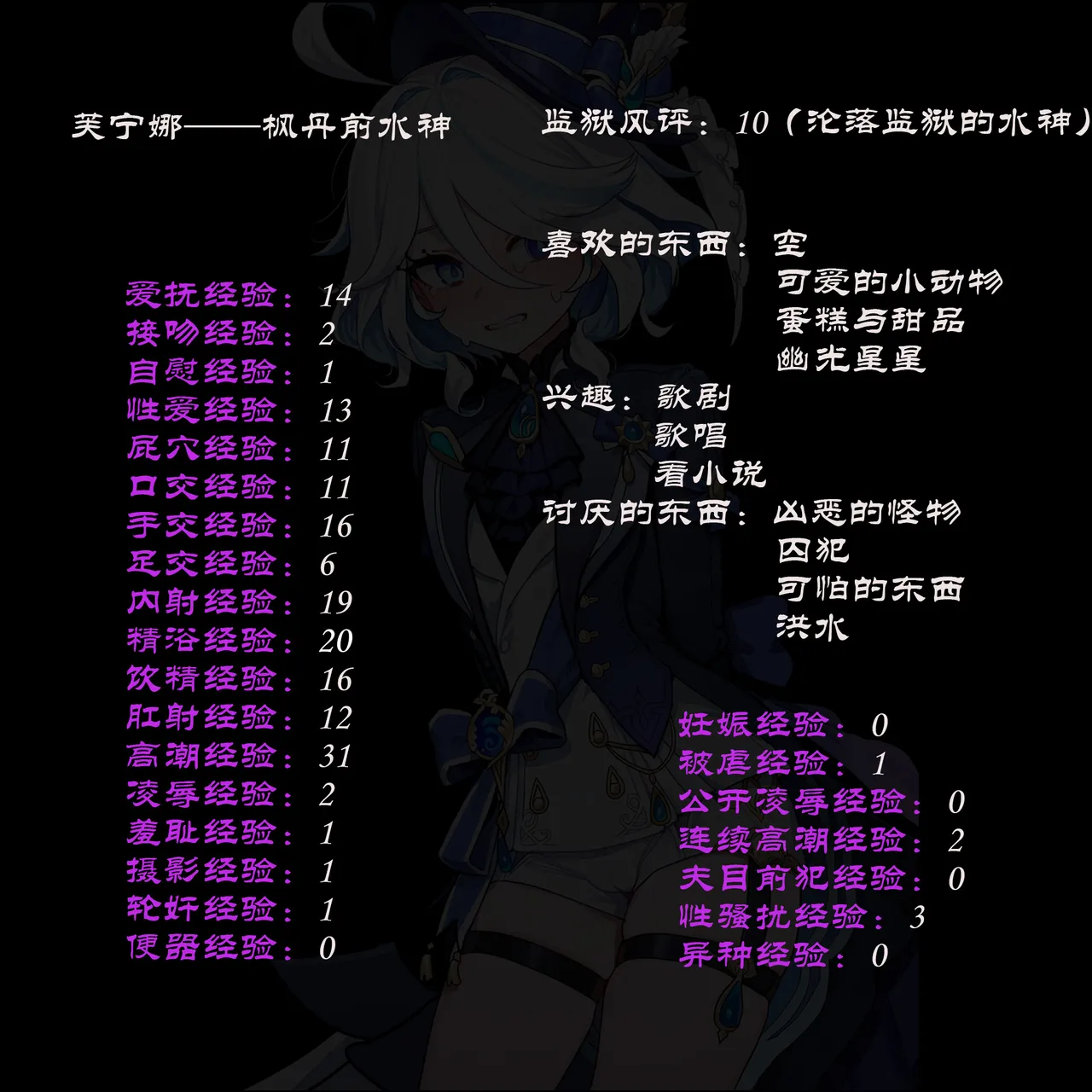 Boryuka 芙宁娜的监狱性活 第一章 沦入淫狱的纯洁水神 第一章 第一部分-第三部分 chapter 1 part 1-chapter 1 part 3 Chinese Decensored Ongoing - Image 404