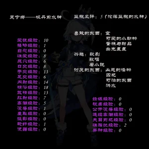 Boryuka 芙宁娜的监狱性活 第一章 沦入淫狱的纯洁水神 第一章 第一部分-第三部分 chapter 1 part 1-chapter 1 part 3 Chinese Decensored Ongoing - Page 133