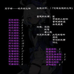 Boryuka 芙宁娜的监狱性活 第一章 沦入淫狱的纯洁水神 第一章 第一部分-第三部分 chapter 1 part 1-chapter 1 part 3 Chinese Decensored Ongoing - Page 252