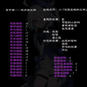 Boryuka 芙宁娜的监狱性活 第一章 沦入淫狱的纯洁水神 第一章 第一部分-第三部分 chapter 1 part 1-chapter 1 part 3 Chinese Decensored Ongoing - Page 404