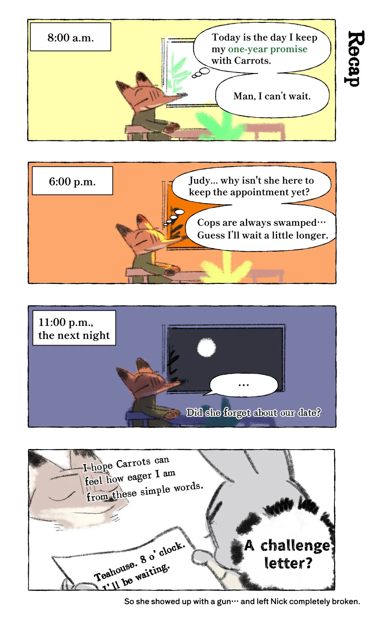 Butterfish8199 NIck Judy Zotopia - Image 25