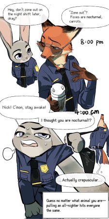 Butterfish8199 NIck Judy Zotopia - Page 7