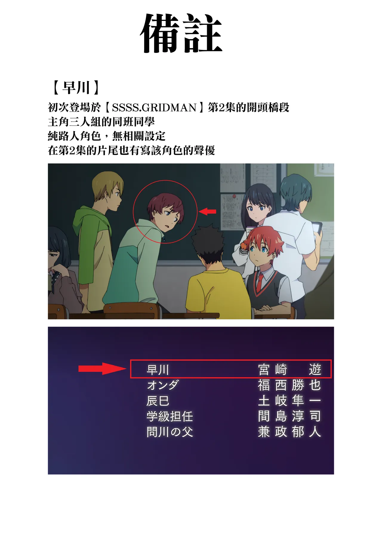 C107 Digianko Ankoman NTR-verse Junbigou GRIDMAN UNIVERSE Chinese 全人類の緋想天漢化組 - Image 14