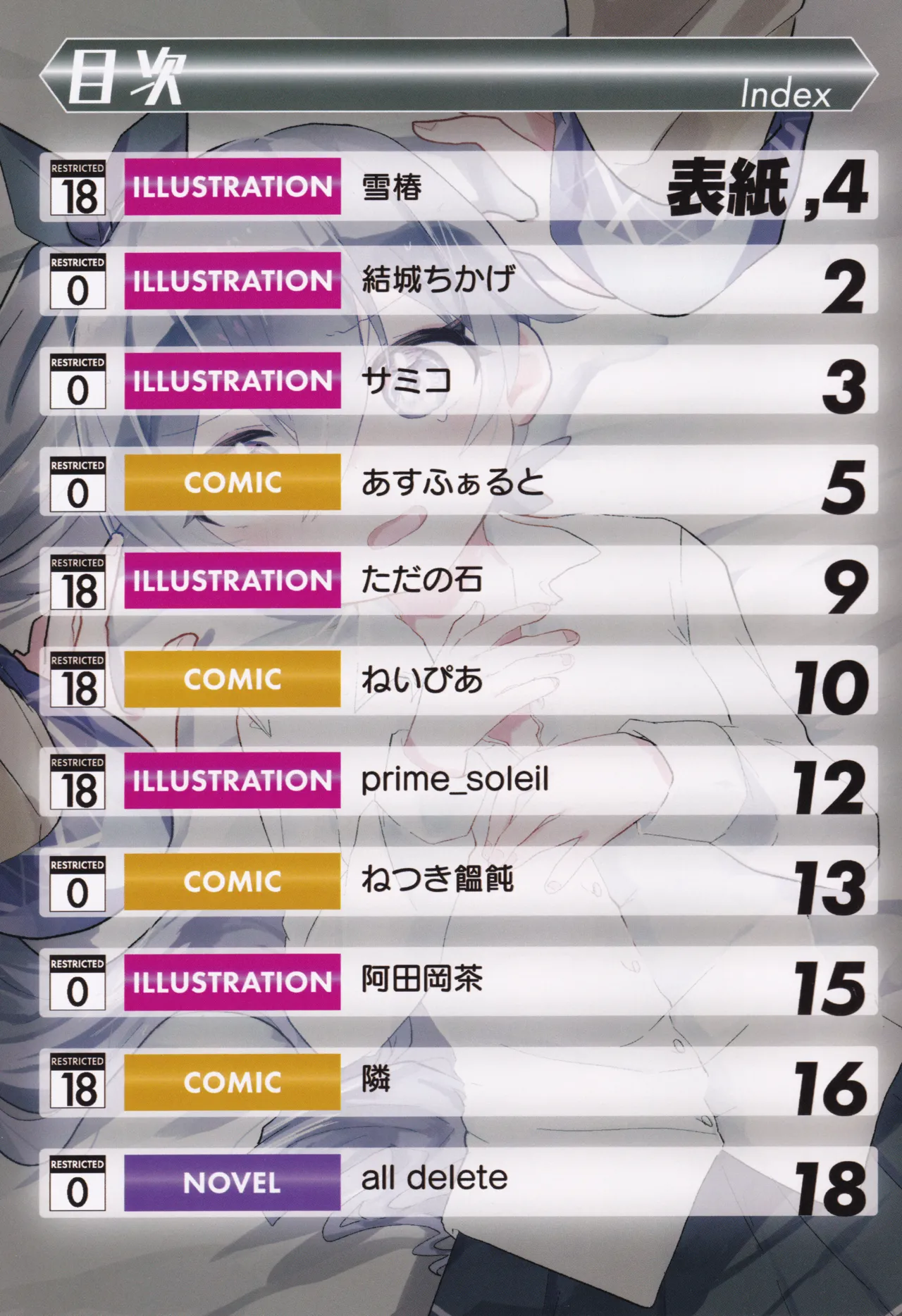 C107 Dummy Rio Various Takase Rio Sou Uke Goudou O.N.G.E.K.I. - Image 2