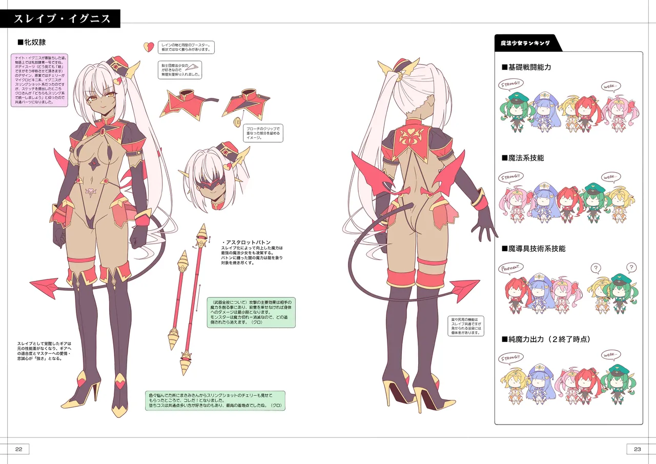 C107 LemonMaiden Aoi Masami TS Magical Girl Nao Design Works 1 GEARS Digital - Image 12