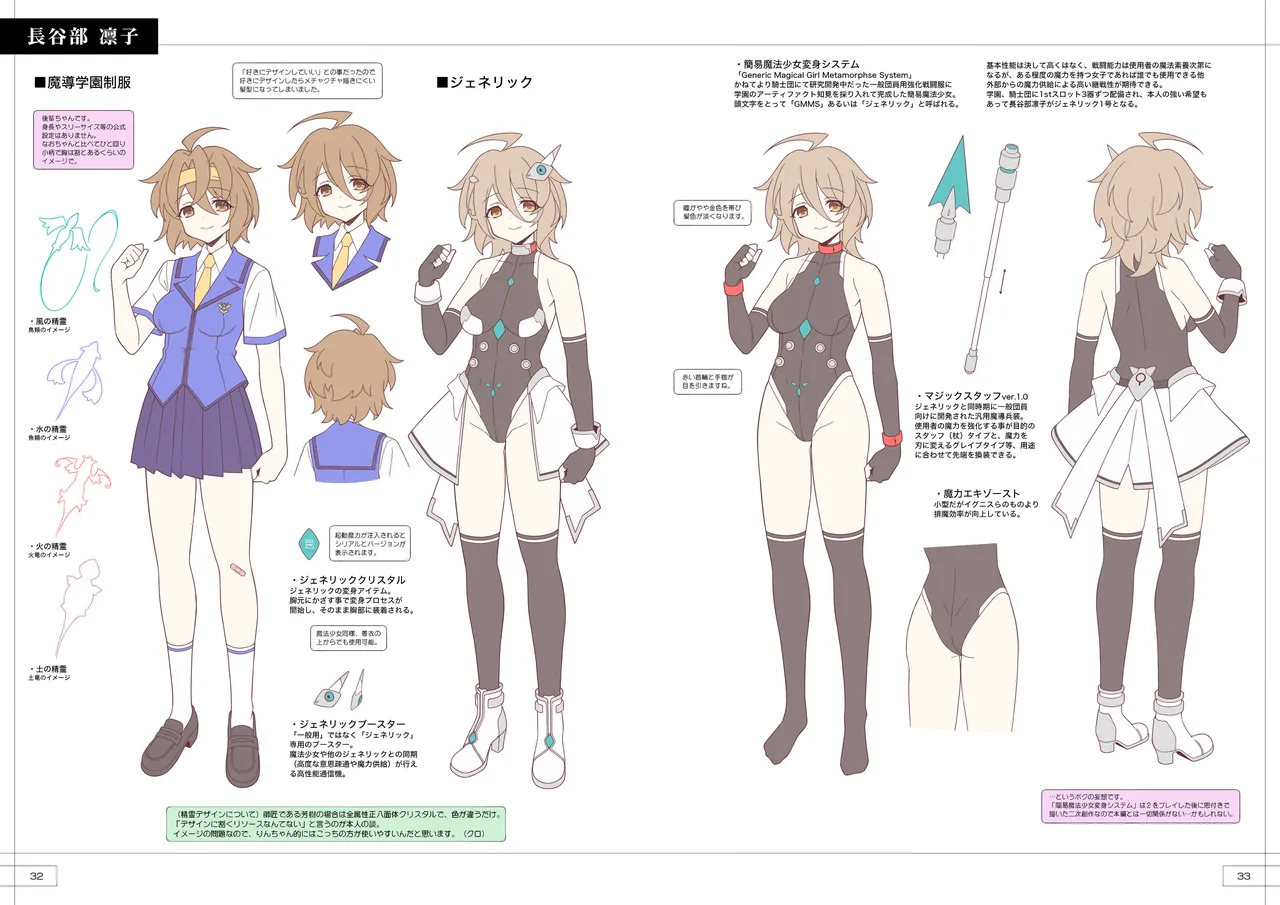 C107 LemonMaiden Aoi Masami TS Magical Girl Nao Design Works 1 GEARS Digital - Image 17