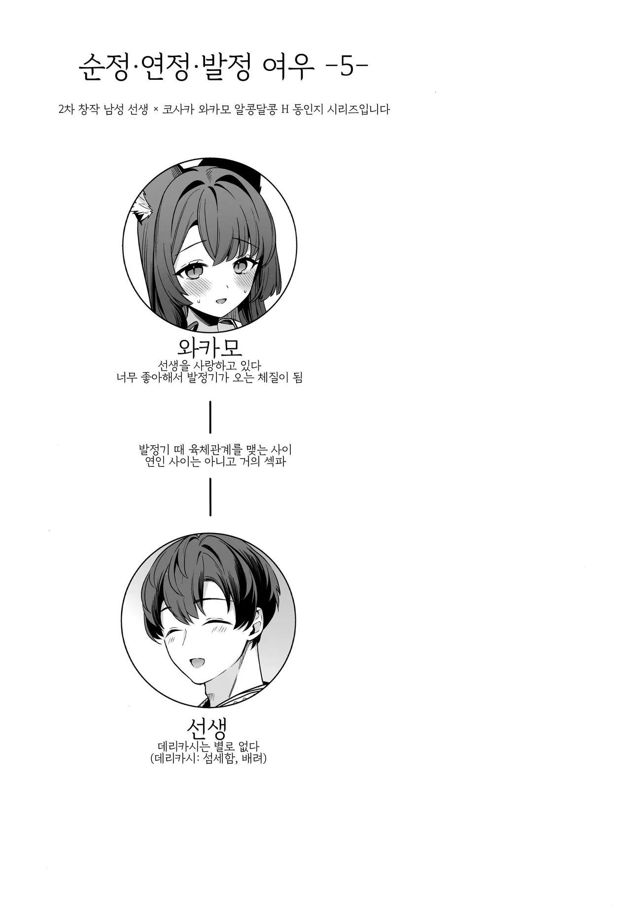 C107 NOMIYAGUMI Ichinomiya Junjou Renjou Hatsujou Kitsune -5- 와카모 순정연정발정여우-5- Blue Archive Korean - Image 2