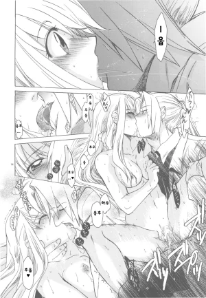 C79 Toko-ya HEIZO, Kitoen ED x WIN 4 Fullmetal Alchemist Korean Liberty Library - Page 15