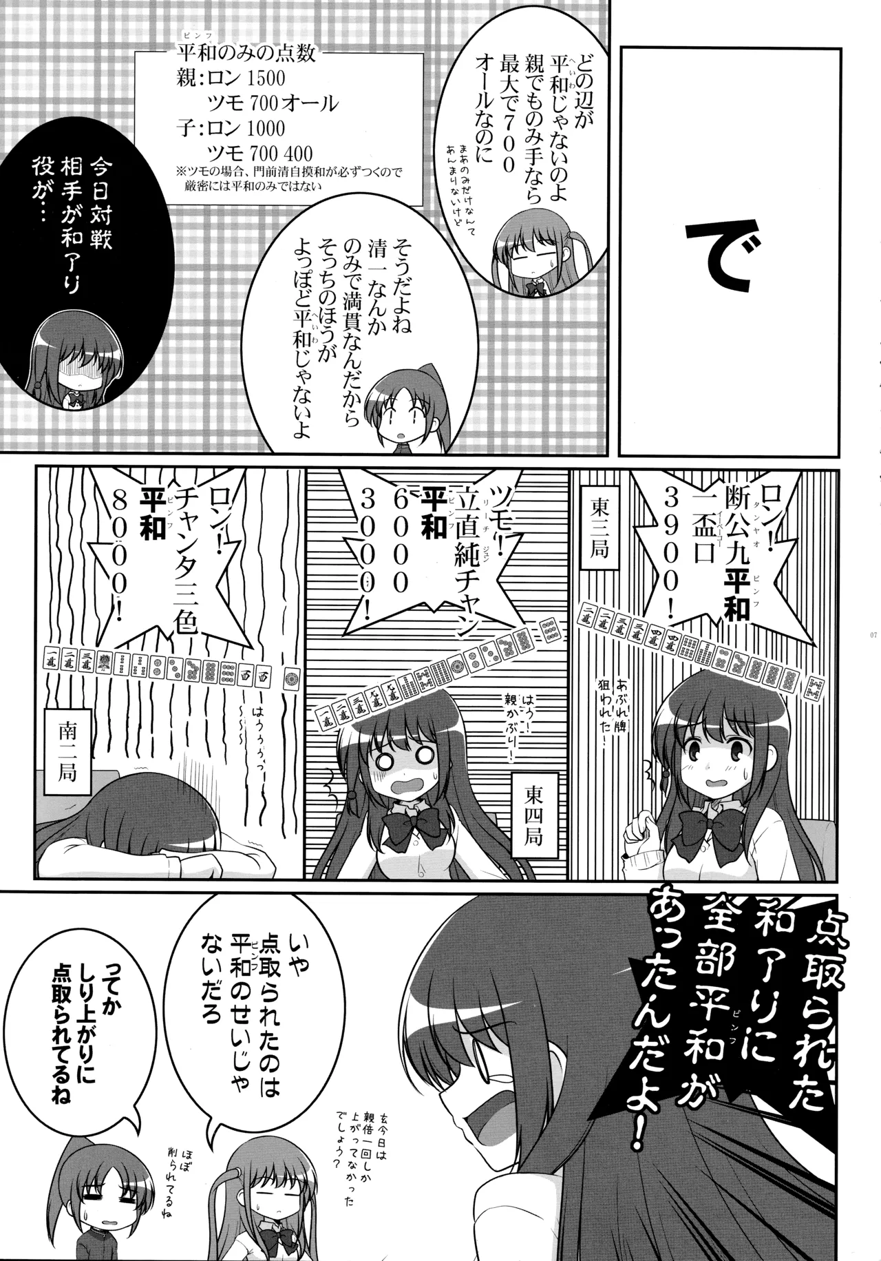 C83 Ashita wa Docchida Mikage Takashi Joshijan Vol. 1 Saki - Image 6