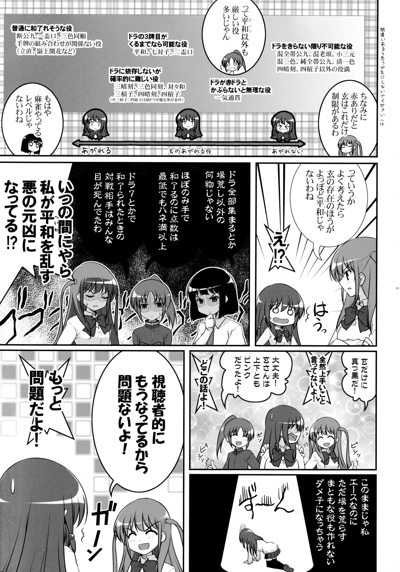 C83 Ashita wa Docchida Mikage Takashi Joshijan Vol. 1 Saki - Image 8