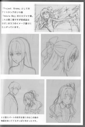 C89 Fairing Onoda Configuration factor of magic THE iDOLMSTER CINDERELLA GIRLS - Page 79