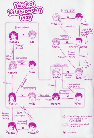 Can Not Wait - Page 17