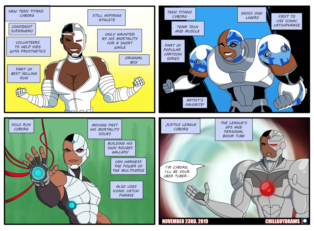 Chillguydraws collection - Image 730