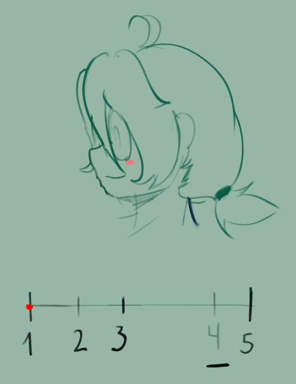 CoffeeSlice Nerd OC - Image 62