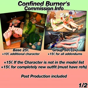 Confinedburner Alts not included - Page 407