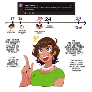 Differland Depravecity Neighborhood MILFs Gene Chiyoi Joy ft. Karen, Vivien Bianca OC - Page 69